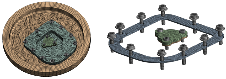 Figure 2: Finite Element Model Mesh