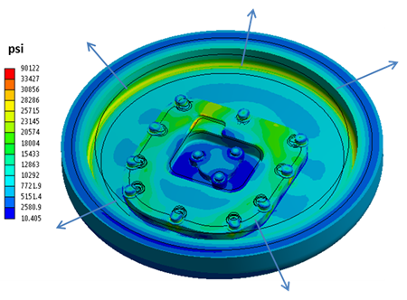 Figure 6: Von Mises stress distribution after pressure load is applied. Blue arrows show expansion due to temperature.