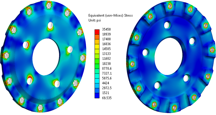 Figure 6: Von Mises stress distribution on Aluminum hat component.