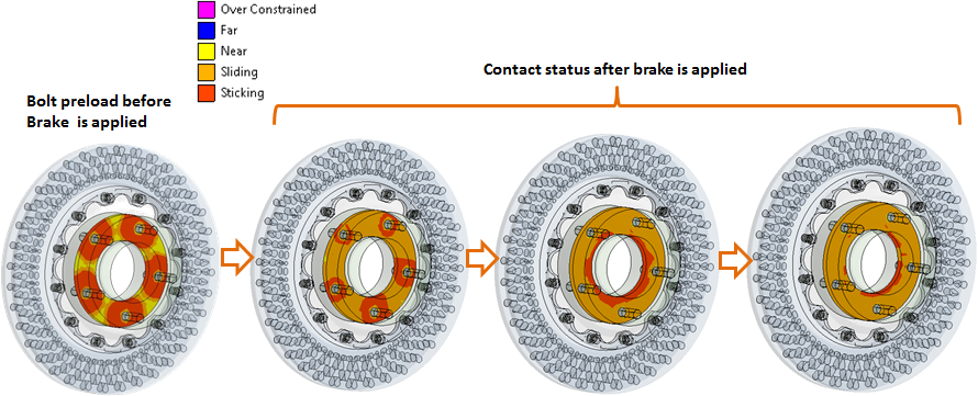 Figure 7: Contact Status of bolted (stud) connection