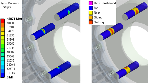 Figure 8: Contact pressure and contact status when studs come into contact with aluminum hat component at peak load. 