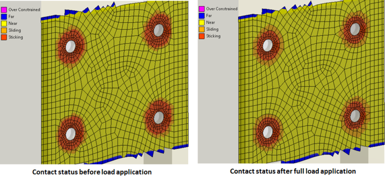 Bolted Connections in ANSYS Workbench: Part 1 - Endeavos Innovations Inc.